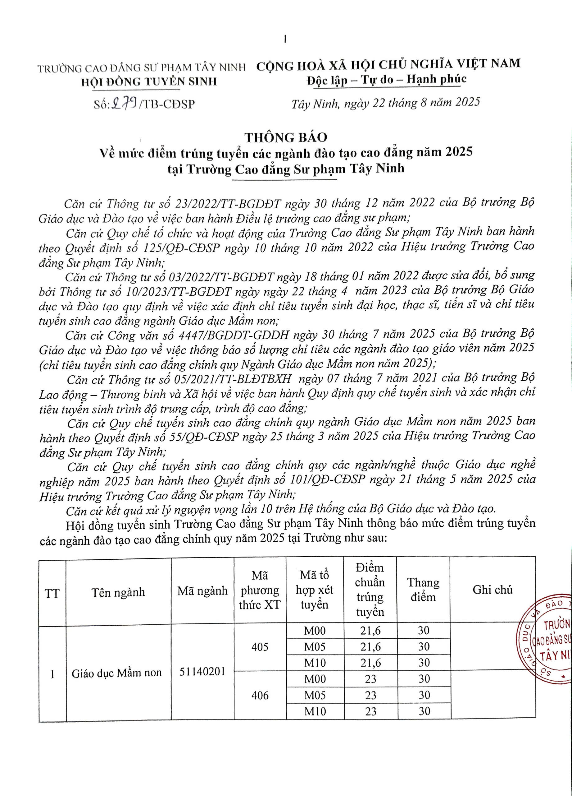 Hình 1 Trúng tuyển 2025.jpg